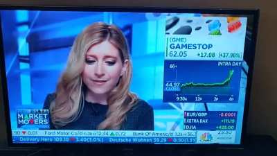 GME up 37% 