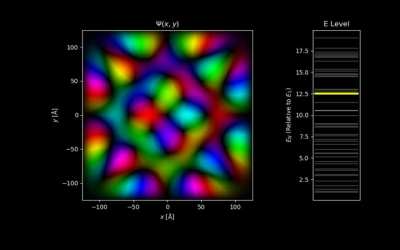 QuantumComputing