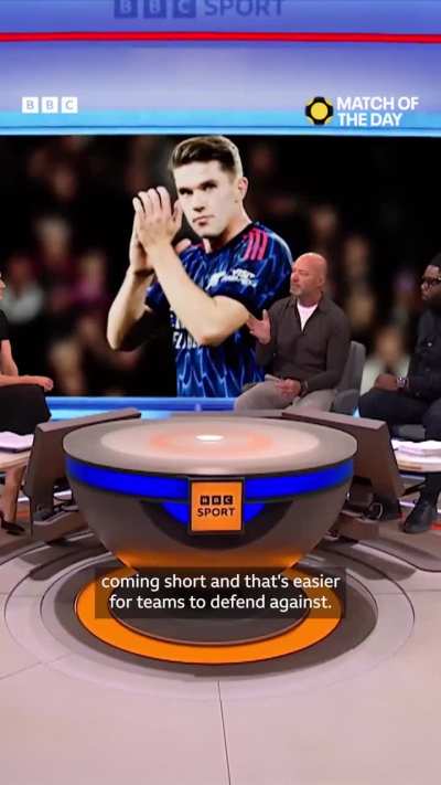 Alan Shearer defending Gyokeres and backing him to score more.