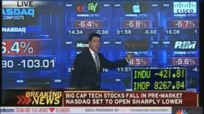 Tomorrow is September 29th . Anniversary of 2008 market crash .