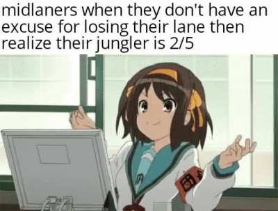Flame time
