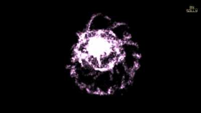 N-Body Simulation