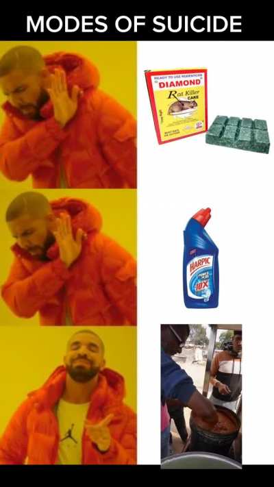 Fastest way to die