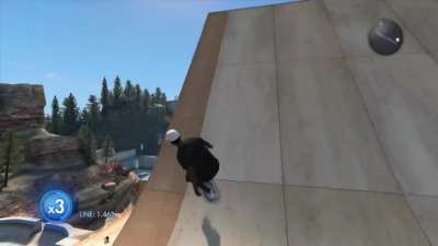 This a good line?