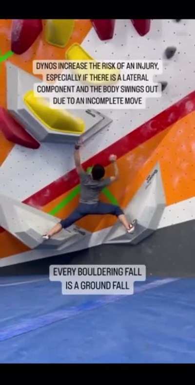 Climbing on the climbing wall.