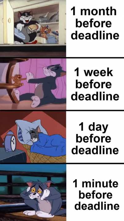 Life of a procrastinator