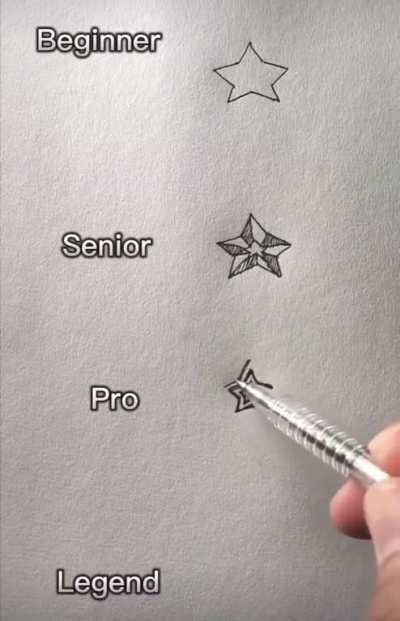 Increasing star difficulty