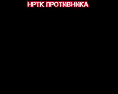 Work of the 