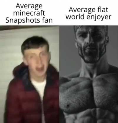 Why you think flat world is useless?