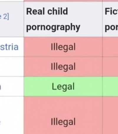 Uganda go Brrrr