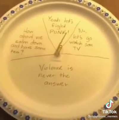 Arguing with paper plates