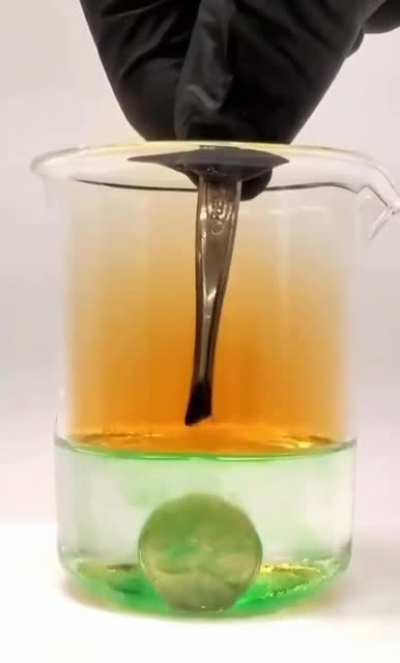 Nitric Acid + Copper