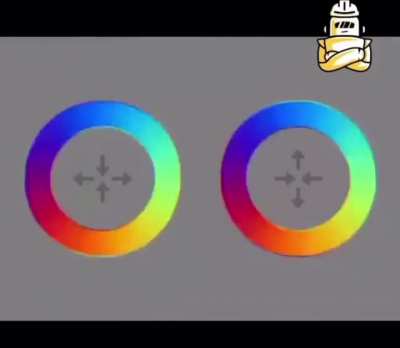 Rotating Circles.