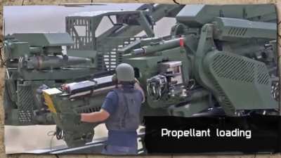 Loading and firing of the Elbit ATHOS mechanically assisted 155mm howitzer
