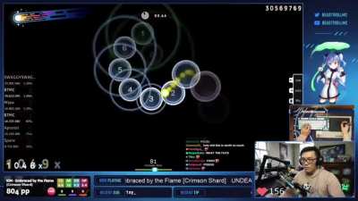 Rhythm Gamer's Pain