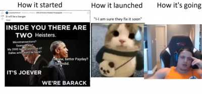 The payday3 experience