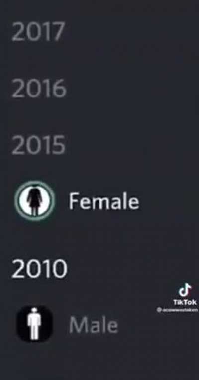 Title