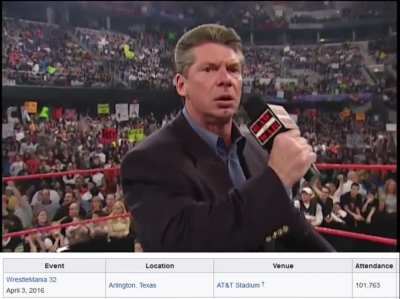 Miko’s recent WWE stream was more popular than any actual WWE event