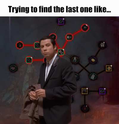 All the time