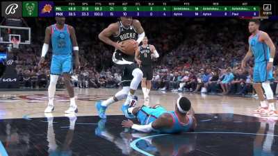 [Highlight] Giannis drives to the basket against Torrey Craig and picks up the foul for two free throws