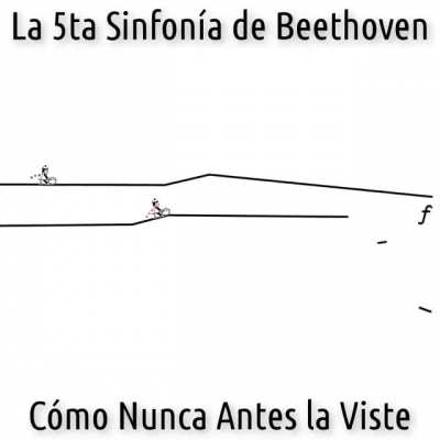 Drawing Beethoven’s Fith (Not Mine)