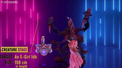 Cho'Gath Eats The Universe!! I edited this for 3 days but youtube algorithm didn't liked it I guess soo Enjoy!