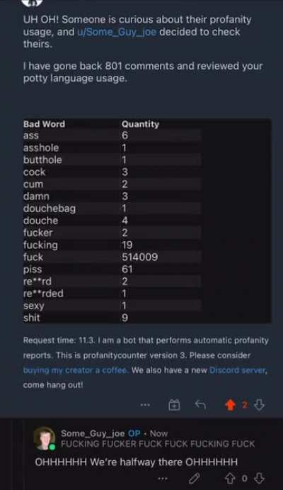 Title
