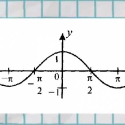 Sussy math