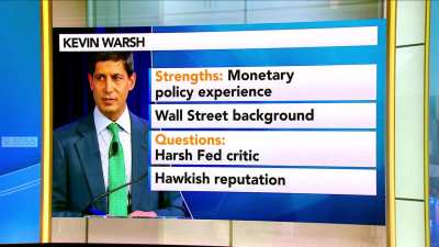 Trump's Fed Chair Pick: What Kevin Warsh Brings to the Federal Reserve