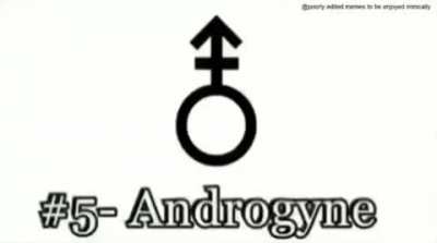 Important facts about 36 genders
