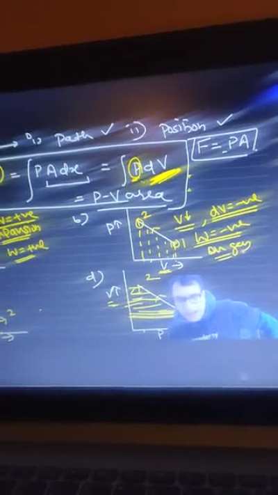 Just another day at unacademy