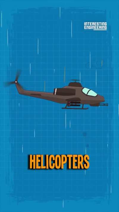 Helicopters employ autorotation allowing them to descend gracefully when their engine fails