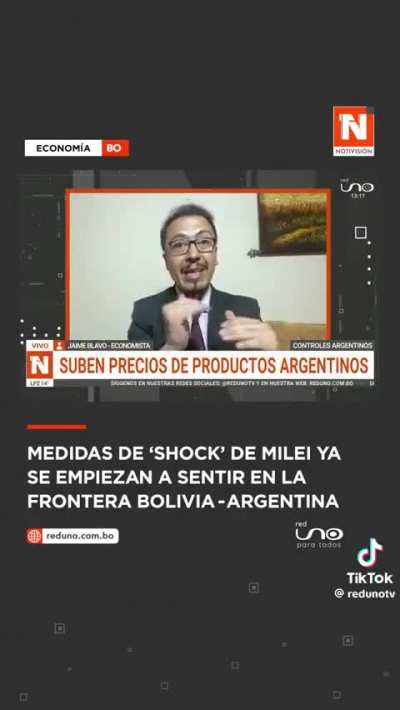 Medidas de 