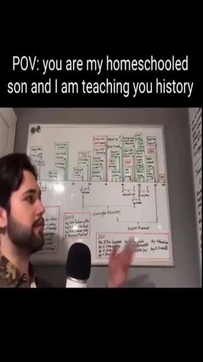 real