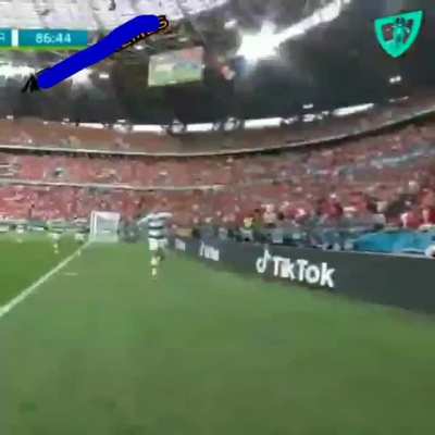 Euro 2020 Highlights