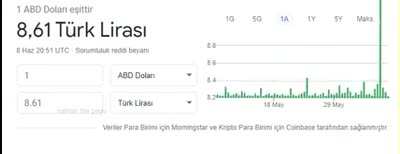 Arkadaş attı çok iyi