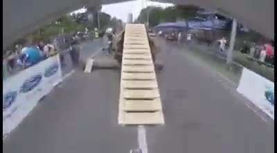 When you have 100% control over bike and no obstacle can stop you.