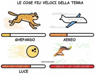 Opinioni?