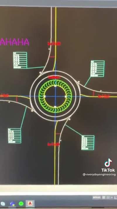 Day in the life of a civil engineer