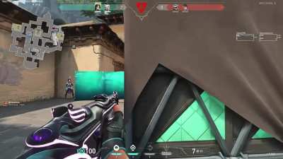 Guess my Rank (GuardianAce)