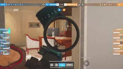 When bad aim meets overconfidence.