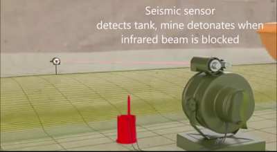 Russian TM-83 off-route anti-tank mine