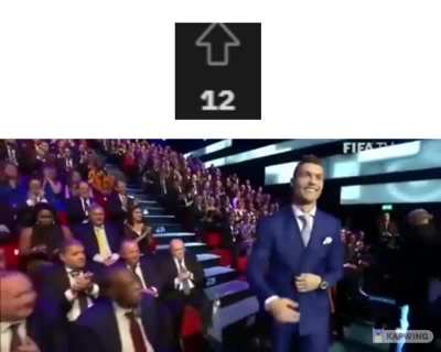 famous