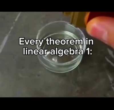 The following are equivalent