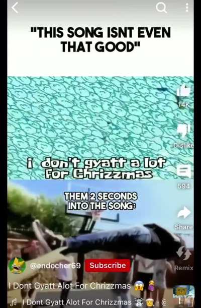 You don’t have it: damn gyatt a lot for: Chrizzmas (and good content)