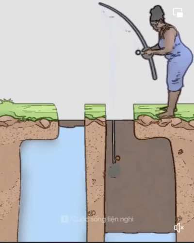 From Facebook