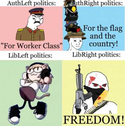 PCM Politics