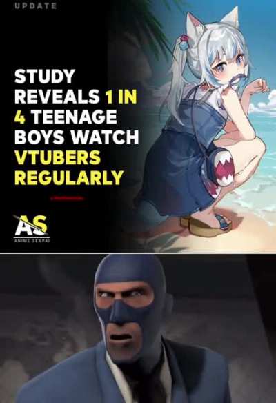 Shocking