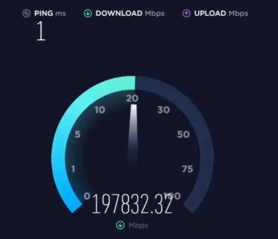 This is what i call fast internet