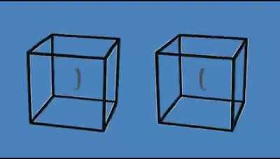 The two boxes are always identical